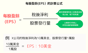 股票 eps