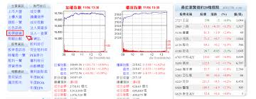 股票 goodinfo